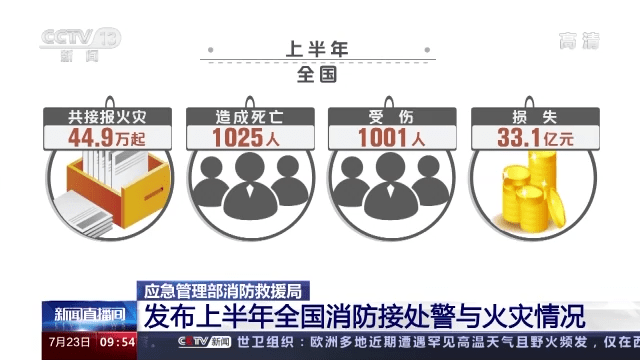 漢威智慧消防，為城市、企業(yè)消防安全筑起堅(jiān)實(shí)屏障