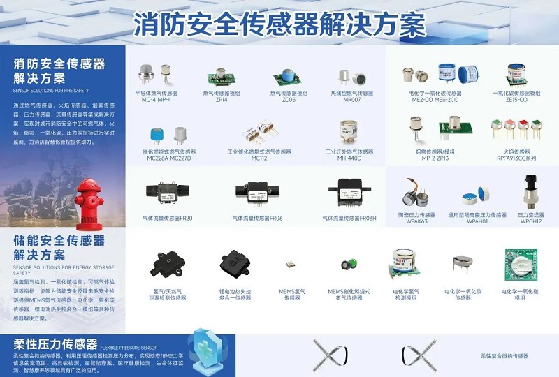 展會(huì)邀請(qǐng)丨第二十屆北京消防展即將開(kāi)啟，漢威與您相約北京