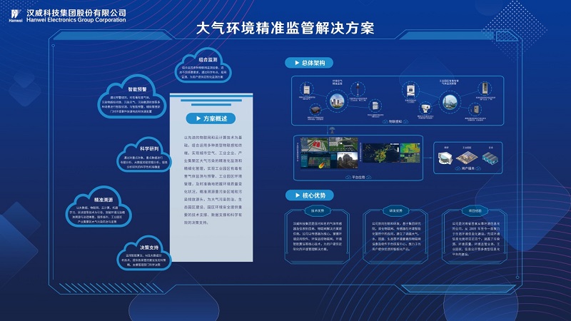 《空氣質(zhì)量持續(xù)改善行動計劃》發(fā)布，漢威科技助力藍天保衛(wèi)戰(zhàn)