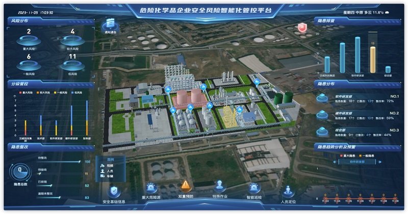 化工安全丨多項創(chuàng)新技術(shù)加持，漢威危化行業(yè)安全管理產(chǎn)品重磅發(fā)布