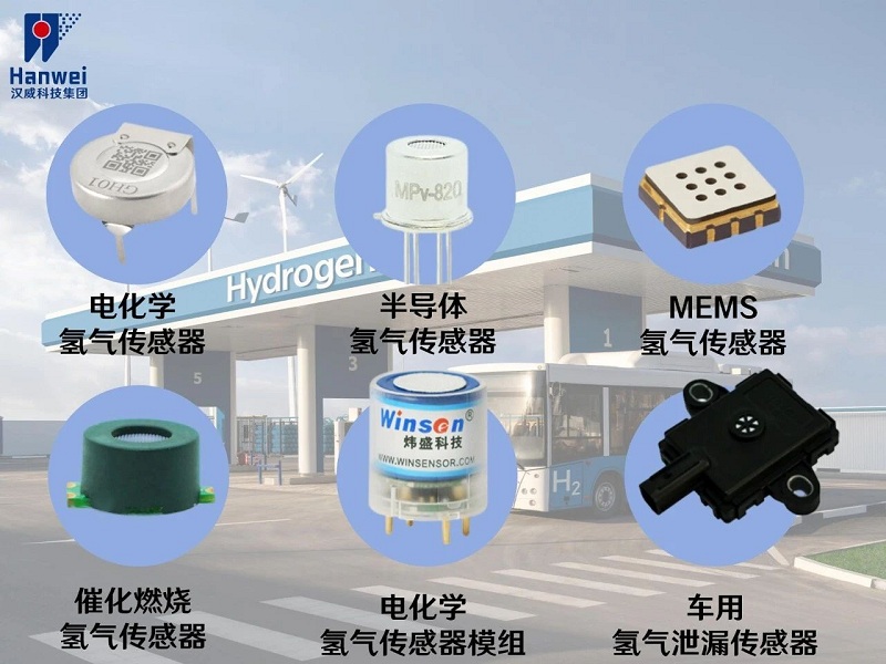 感知為基，漢威科技?xì)怏w探測(cè)器守護(hù)加氫站安全